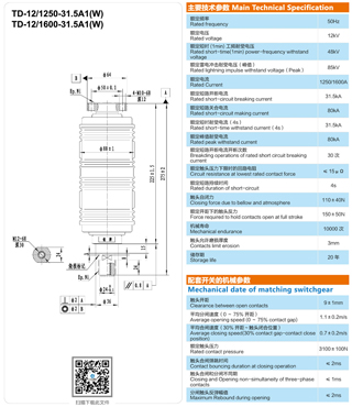 TD-12/(1250/1600)-31.5A1(W)断路器