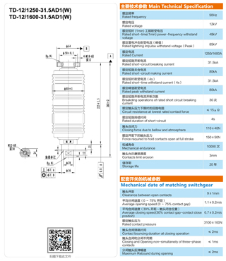 TD-12/(1250、1600)-31.5AD1(W)断路