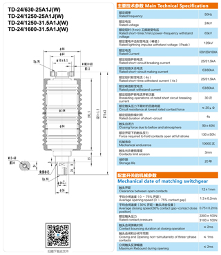 TD-24/630、1250、1600-25、31.5/A1