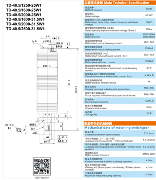TD-40.5/1250、1600、2000、2500-25
